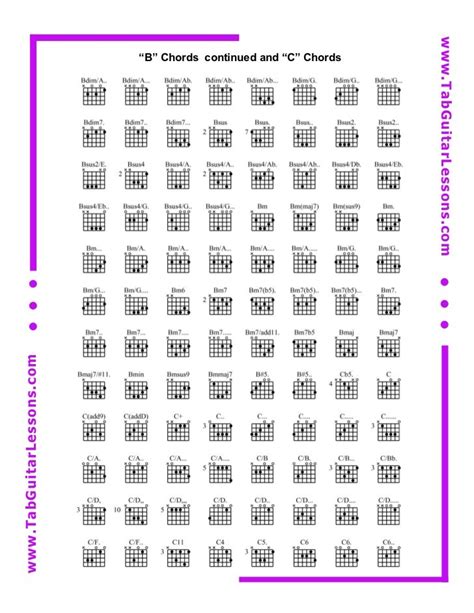 ulitmate guitar tabs